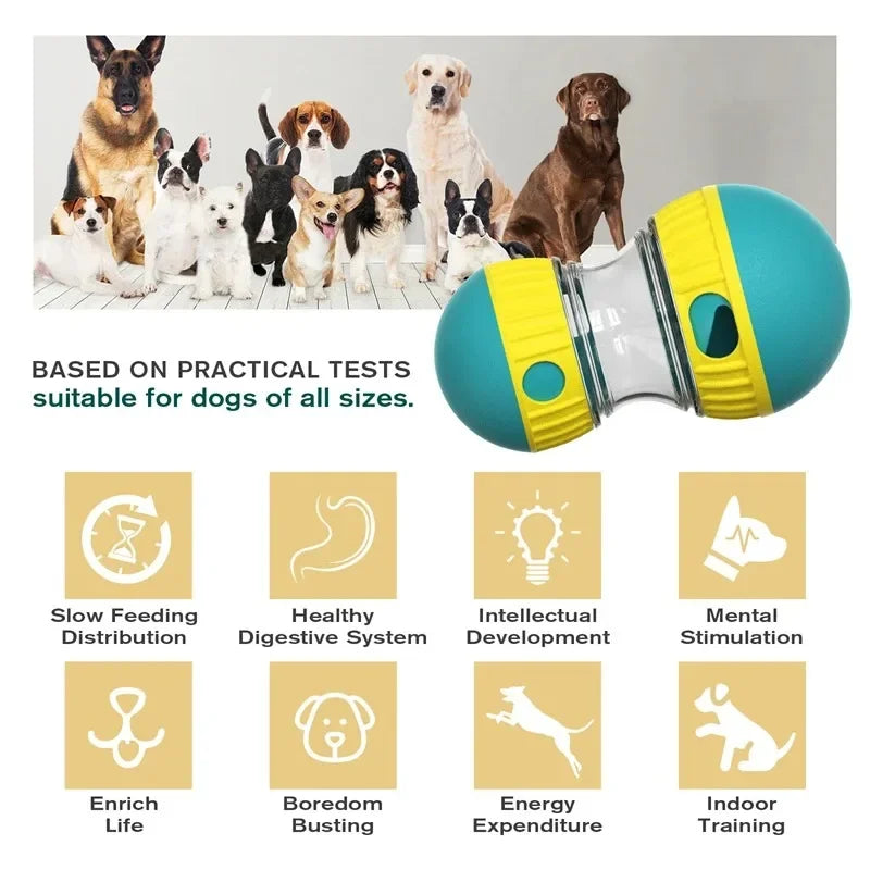 Dog Funnel Ball Toys Slow Food Adjustable Slow Food Puzzle Puppy Toys Avoid Dog Split Home Pet Entertainment Leisure Toys